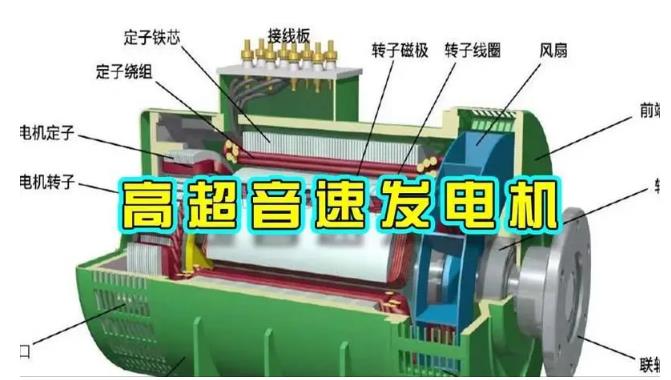 城阳颠覆你对发电方式的认知！中国革命性发电机公开揭秘 